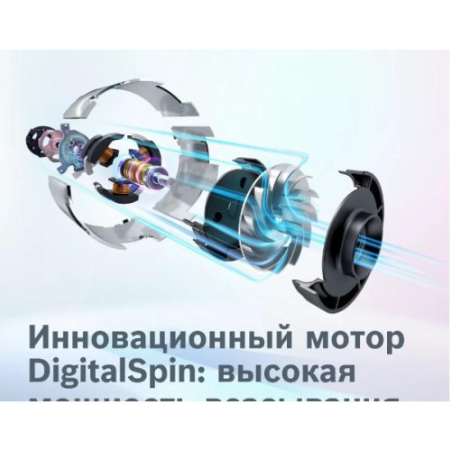 Пылесос Bosch BBS1ZOO