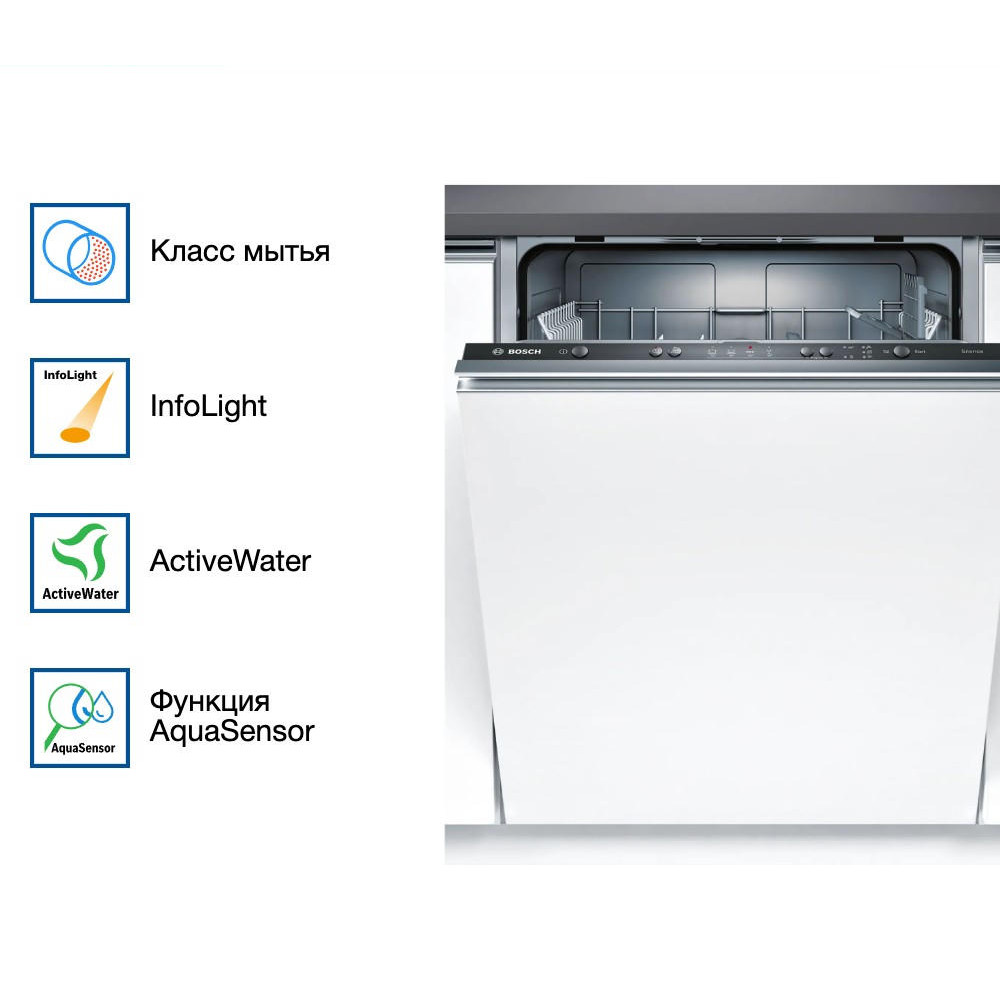 Встраиваемая посудомоечная машина Bosch SMV24AX02E