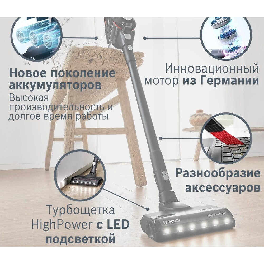 Пылесос Bosch BCS8214BL
