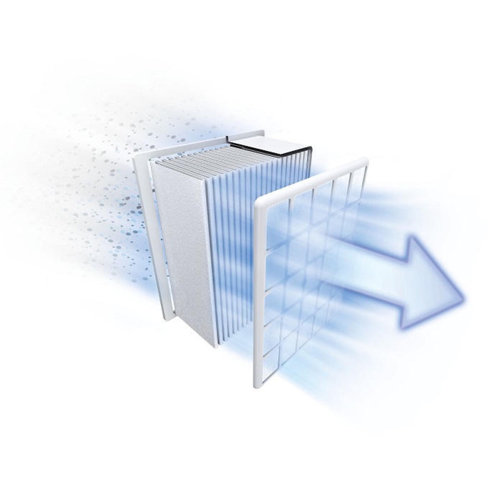 Фильтр для пылесоса Bosch BBZ154HF