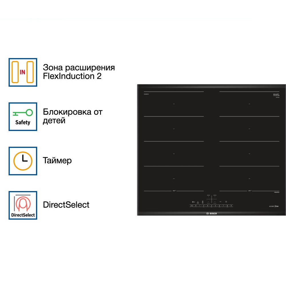 Индукционная варочная панель Bosch PXX695FC5E
