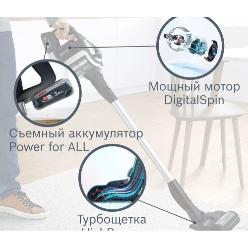 Пылесос Bosch BBS811PCK