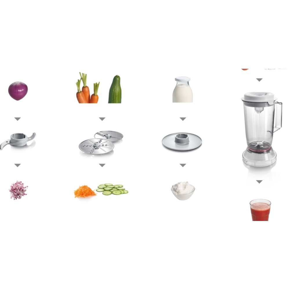 Кухонный комбайн Bosch MCM3200W